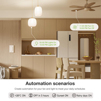 2 in 1 Fan ControlLight Dimmer GHomeSmart® SW19