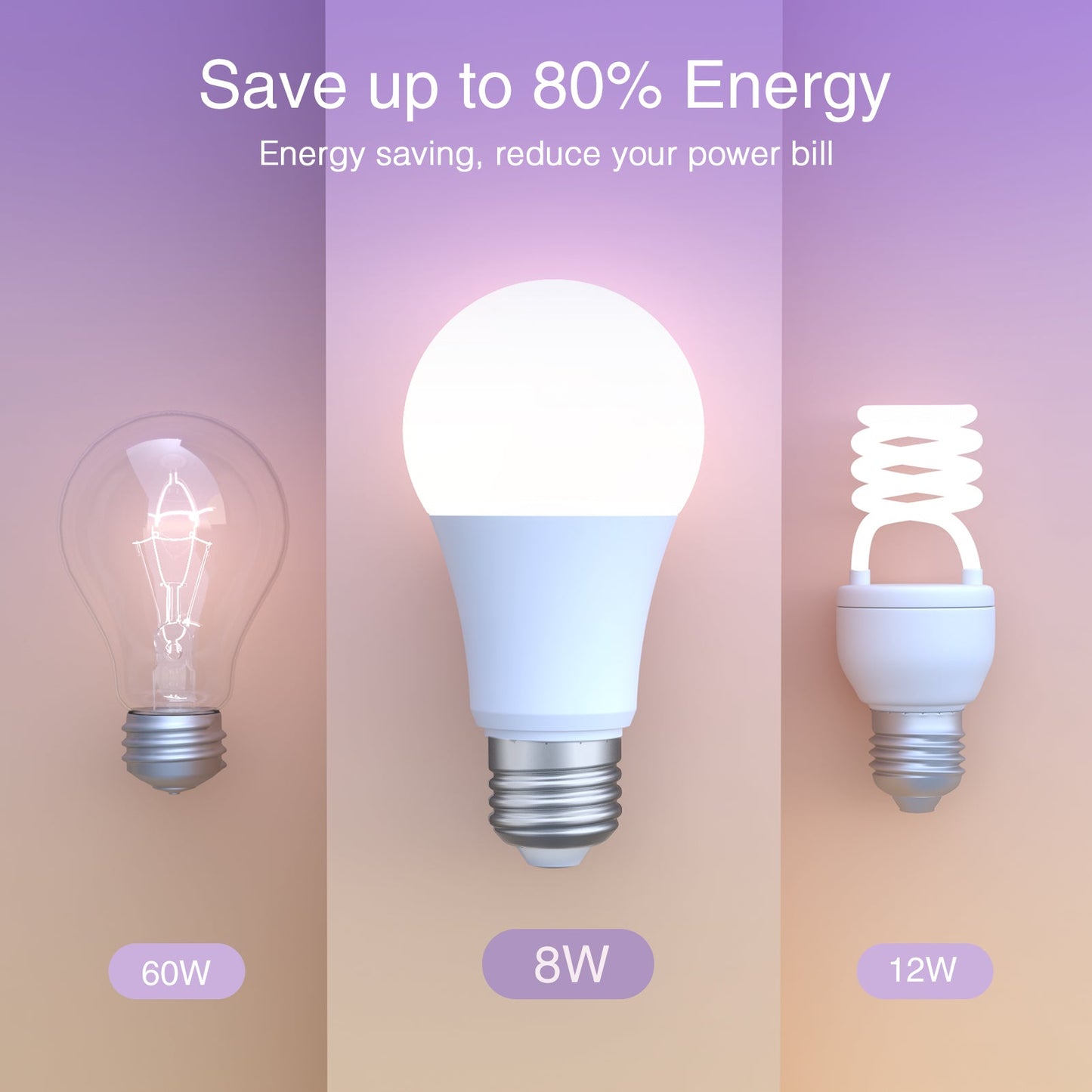 GHomeSmart | Smart Bulb WB4 - GHome Smart Official