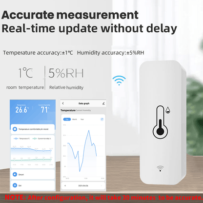 Intelligente Temperatur und Luftfeuchtigkeit Sensor WiFi APP Remote Monitor GHomeSmart® DST1 - GHome Smart Official