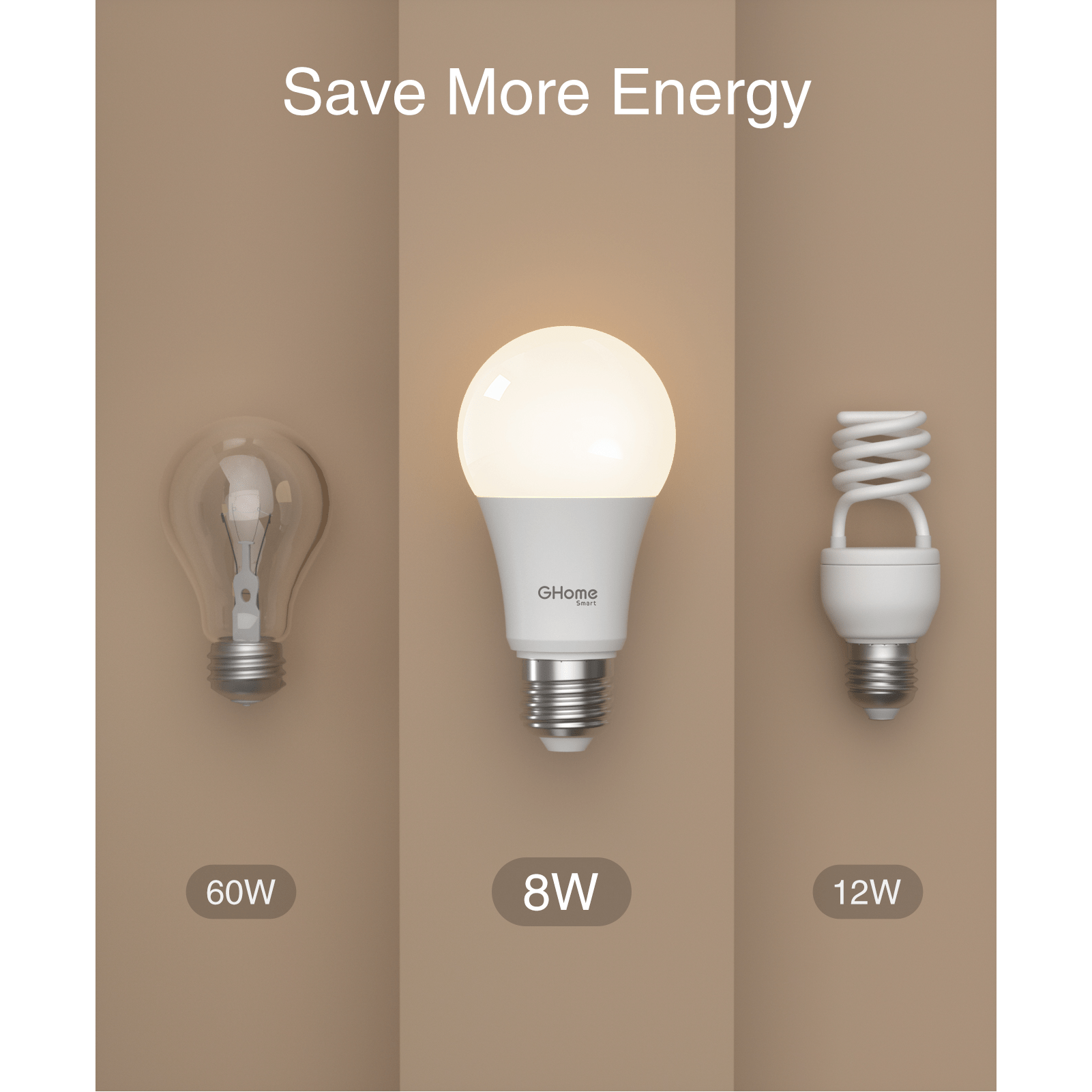 Smart Bulb GHomeSmart® DLB1 - GHome Smart Official