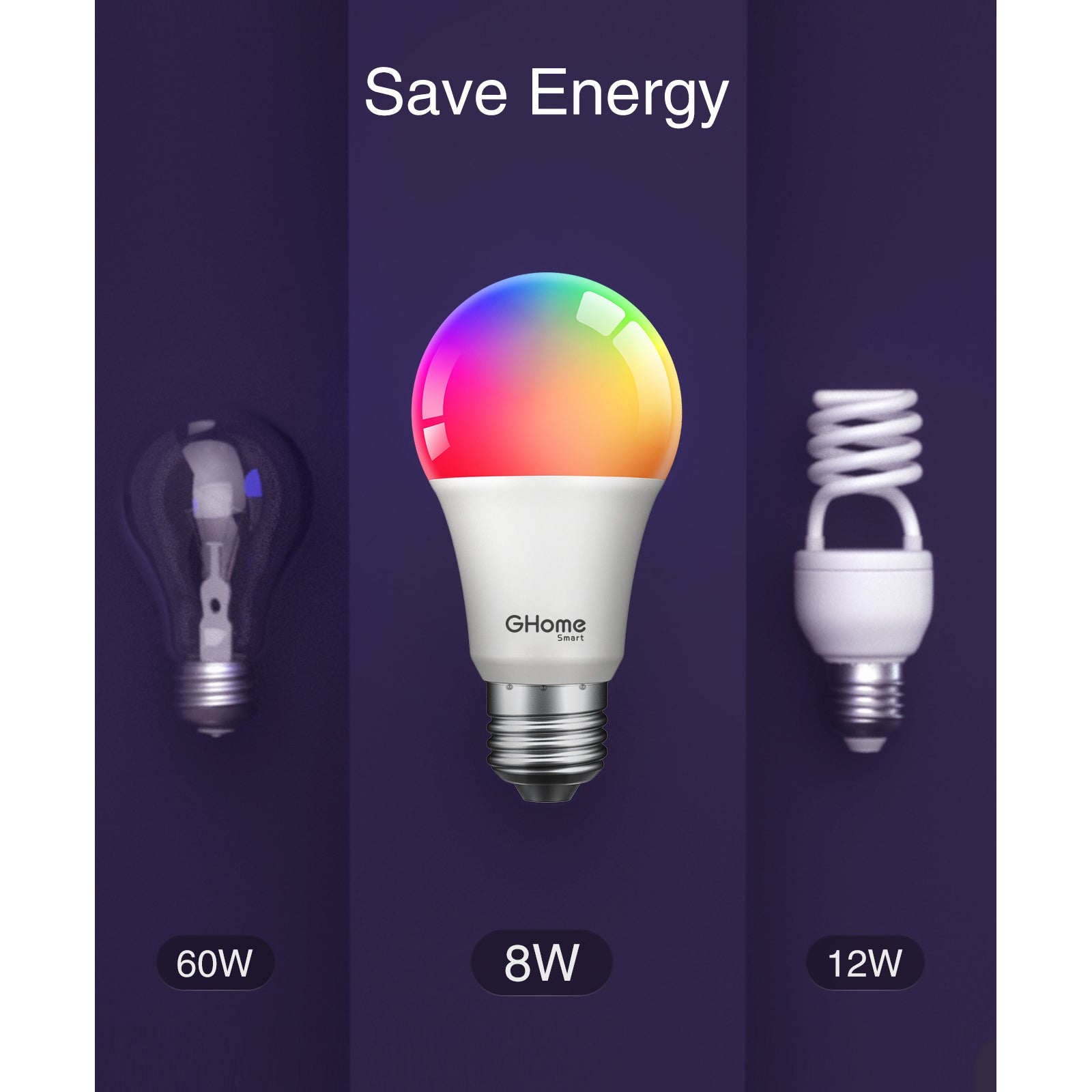 Smart Bulb GHomeSmart® DWB4 - GHome Smart Official