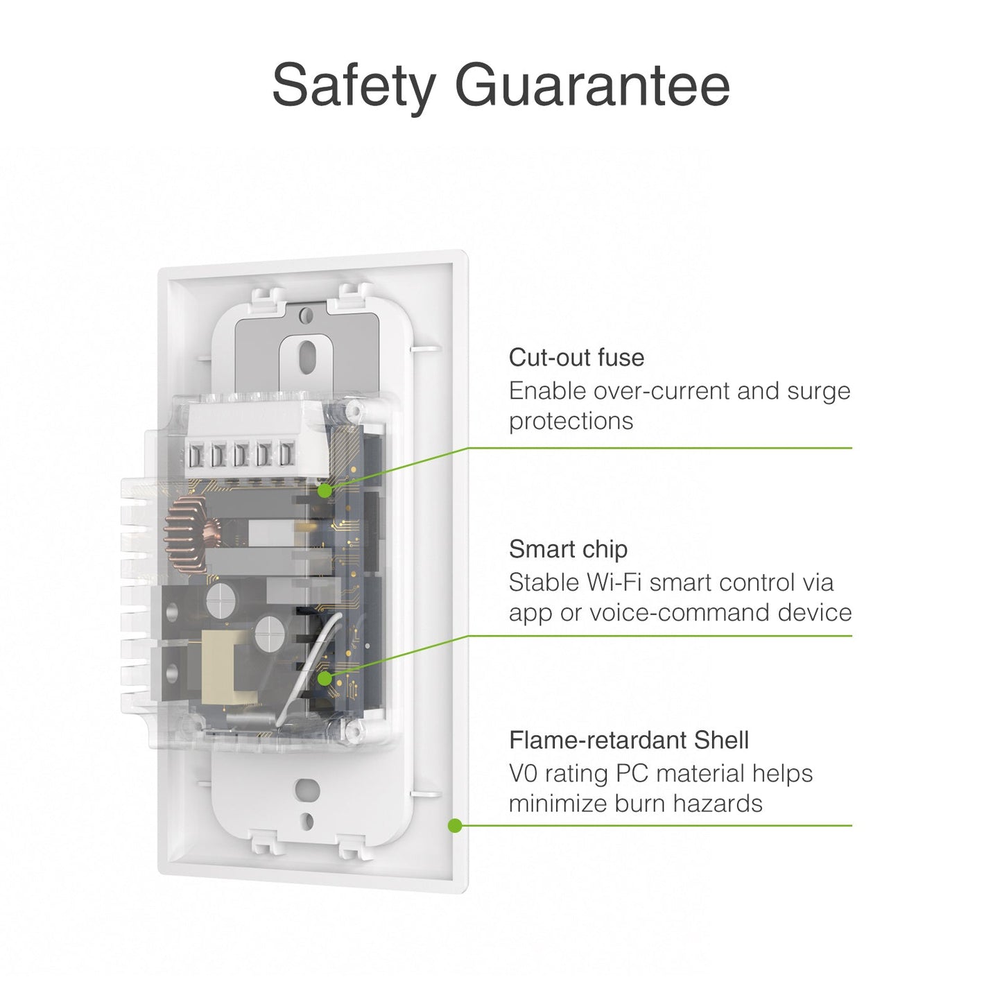 Smart Dual Dimmer Switch GHomeSmart® SW7 - GHome Smart Official