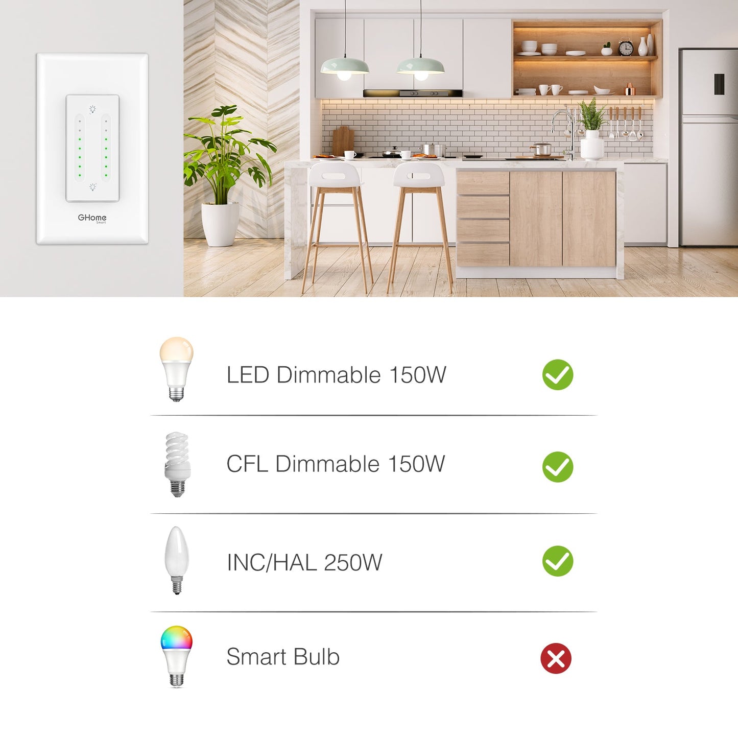 Smart Dual Dimmer Switch GHomeSmart® SW7 - GHome Smart Official