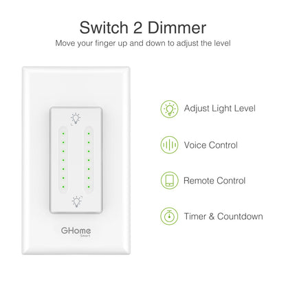 Smart Dual Dimmer Switch GHomeSmart® SW7 - GHome Smart Official