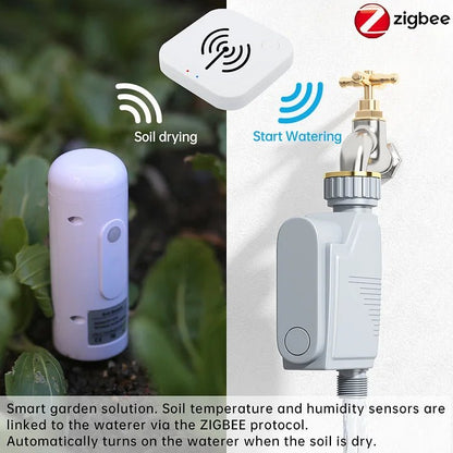 Smart Garden Sensor: Temperature, Humidity, Moisture Tester for TUYA Automation GHomeSmart® GXM - 1 - GHome Smart Official