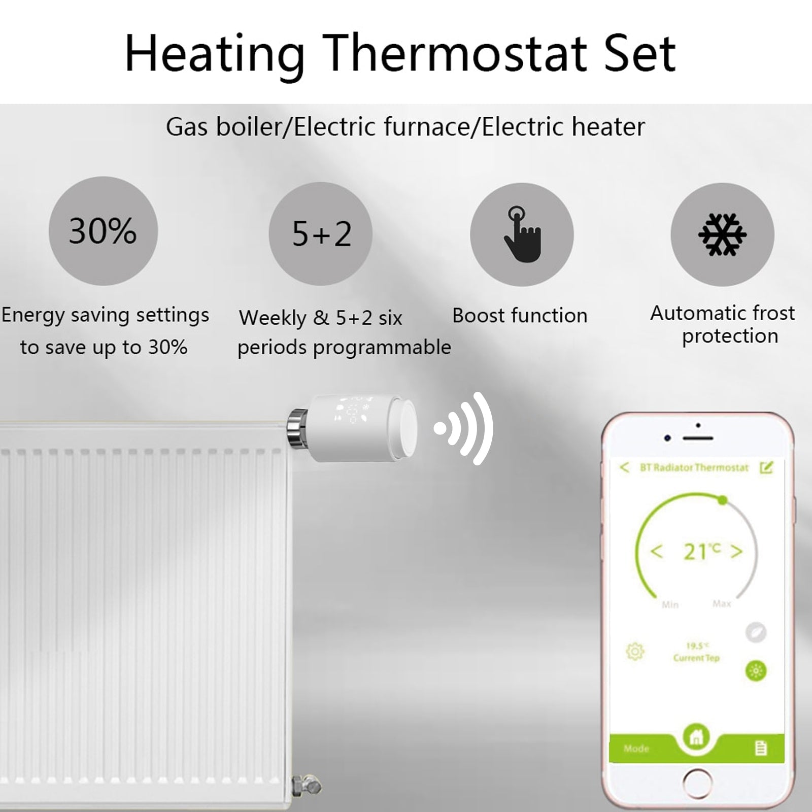 Smart Radiator Actuator TRV Programmable Thermostatic Radiator Valve GHomeSmart® STR1 - GHome Smart Official