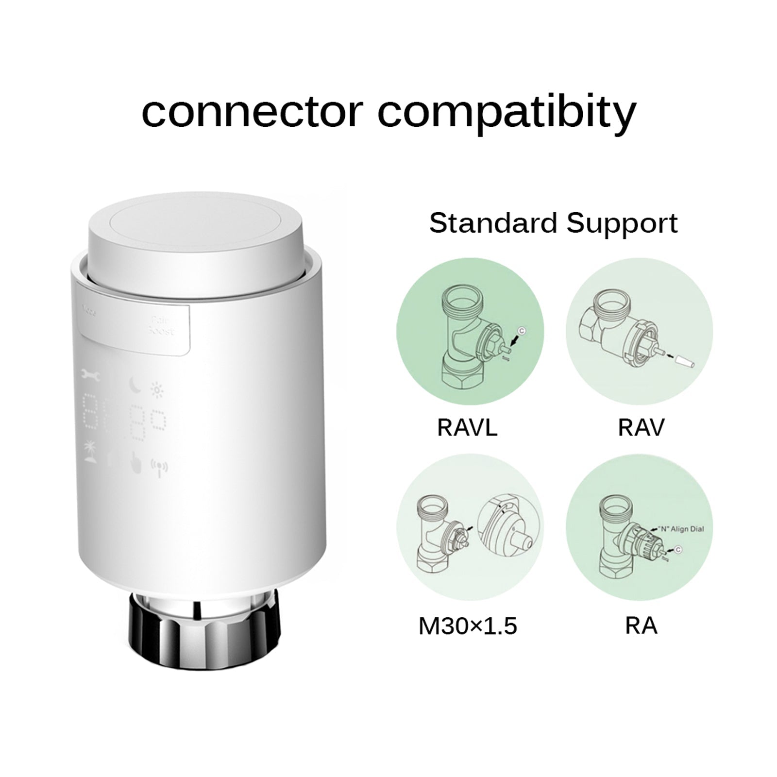 Smart Radiator Actuator TRV Programmable Thermostatic Radiator Valve GHomeSmart® STR1 - GHome Smart Official