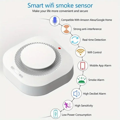 Smart WIFI Smoke Detector GHomeSmart® - GHome Smart Official