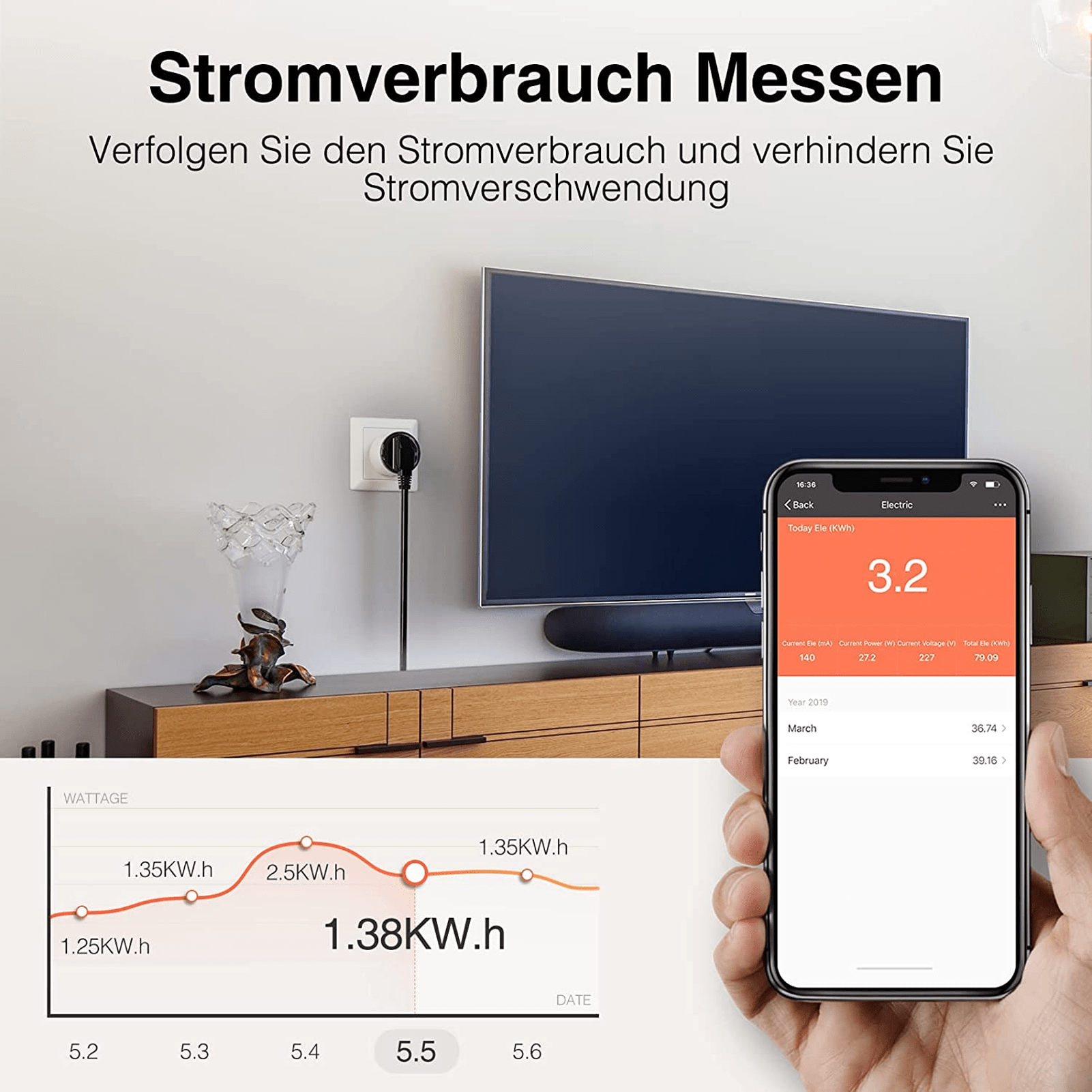 Wi-Fi Plug,10A WLAN Steckdose Mit Messfunktion GHomeSmart® EP - GHome Smart Official