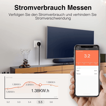 Wi-Fi Plug,10A WLAN Steckdose Mit Messfunktion GHomeSmart® EP - GHome Smart Official