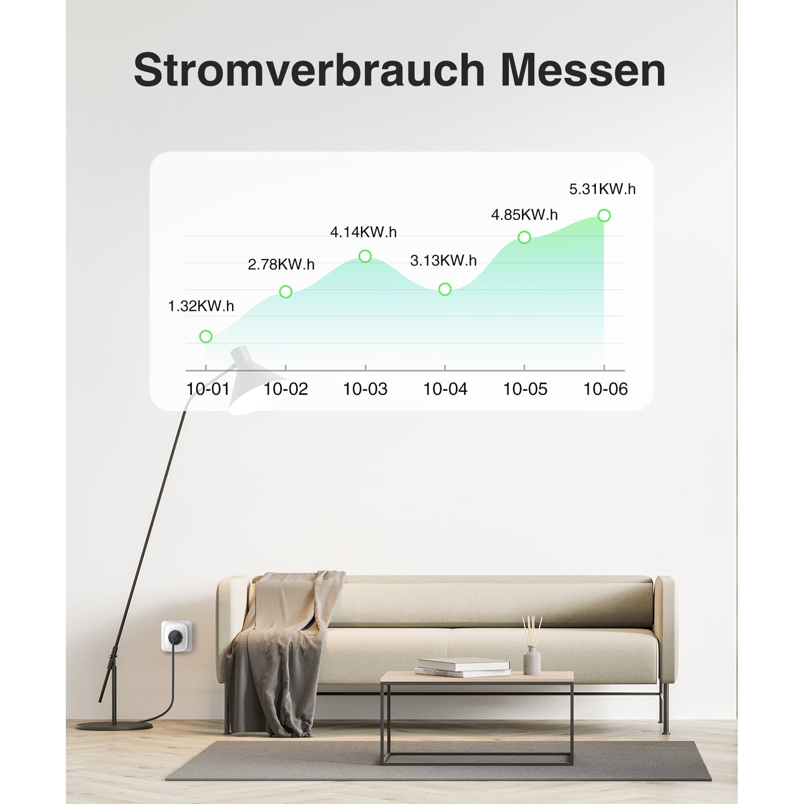 Wi-Fi Plug,16A WLAN Steckdose mit 2x USB GHomeSmart® SP112 - GHome Smart Official