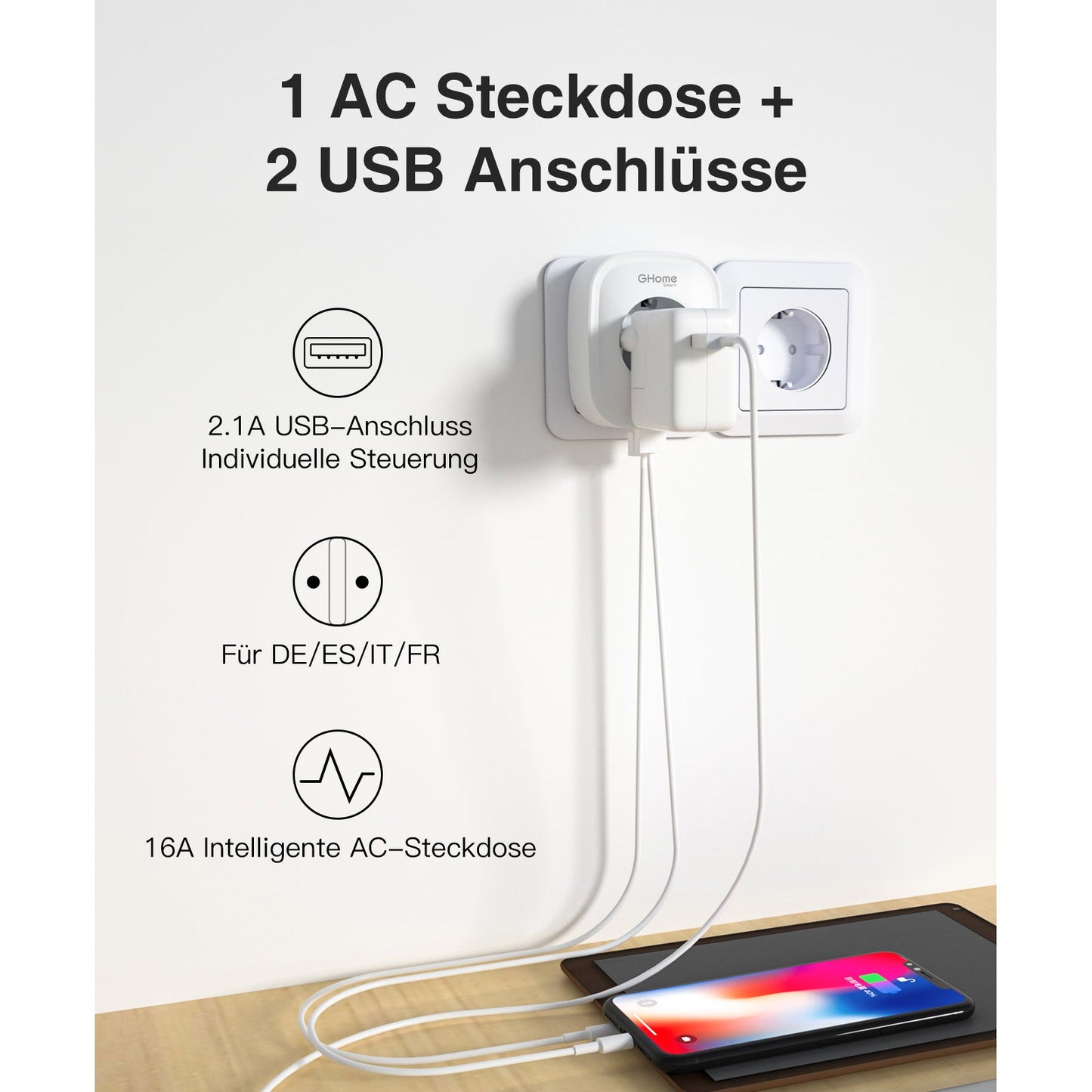 Wi-Fi Plug,16A WLAN Steckdose mit 2x USB GHomeSmart® SP112 - GHome Smart Official