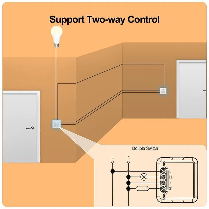 WiFi MiNi Smart Switch With Power Monitor 16A 2-way Control Timer Breaker Relay Work With Alexa Google Home Alice - GHome Smart Official