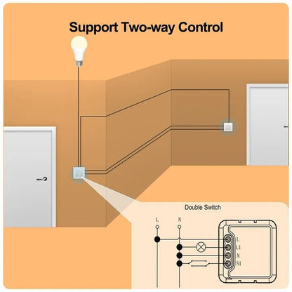 WiFi MiNi Smart Switch With Power Monitor 16A 2-way Control Timer Breaker Relay Work With Alexa Google Home Alice - GHome Smart Official