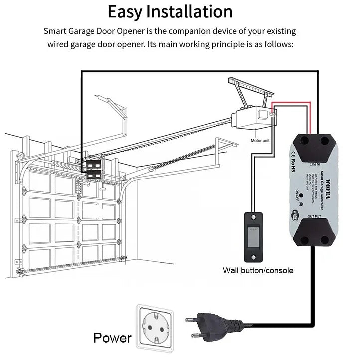 WiFi Smart Garage Door Opener Controller GHomeSmart® GA-1 - GHome Smart Official